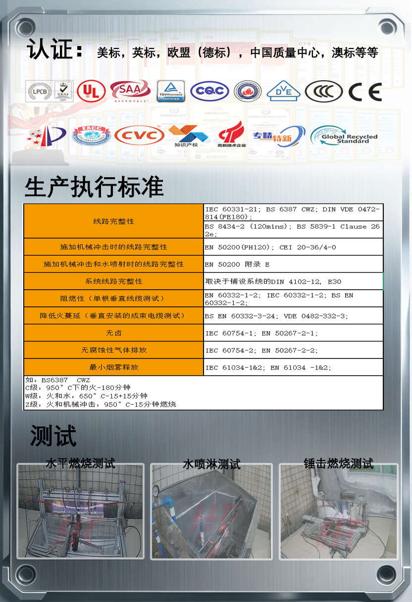 FFX400鎧裝低煙無(wú)鹵電力電纜產(chǎn)品詳情頁(yè)04