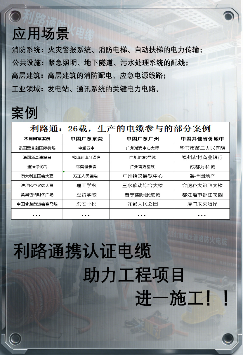 FFX400鎧裝低煙無(wú)鹵電力電纜產(chǎn)品詳情頁(yè)05